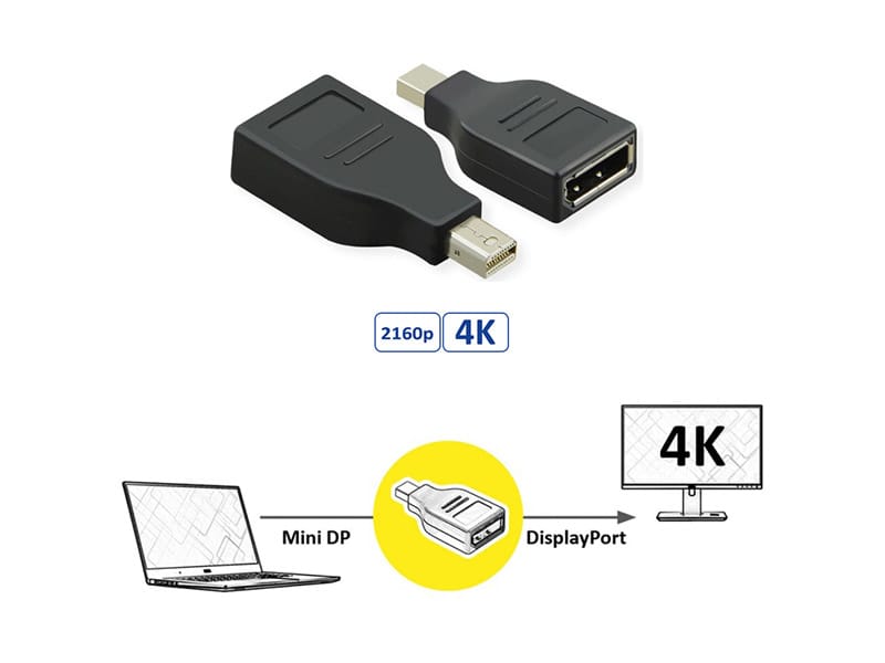 Adapter mini DisplayPort (M) na DisplayPort (Ž) v1.2 4K60