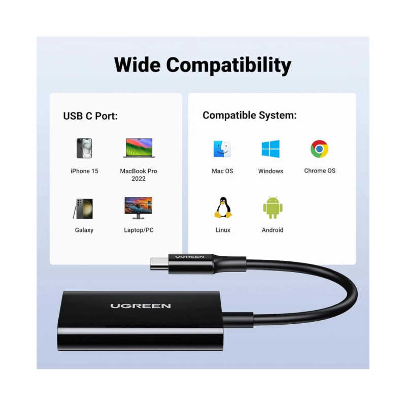 UGREEN čitač memorijskih kartica, TF/SD/MicroSD kartice, USB-C, 15cm, crni