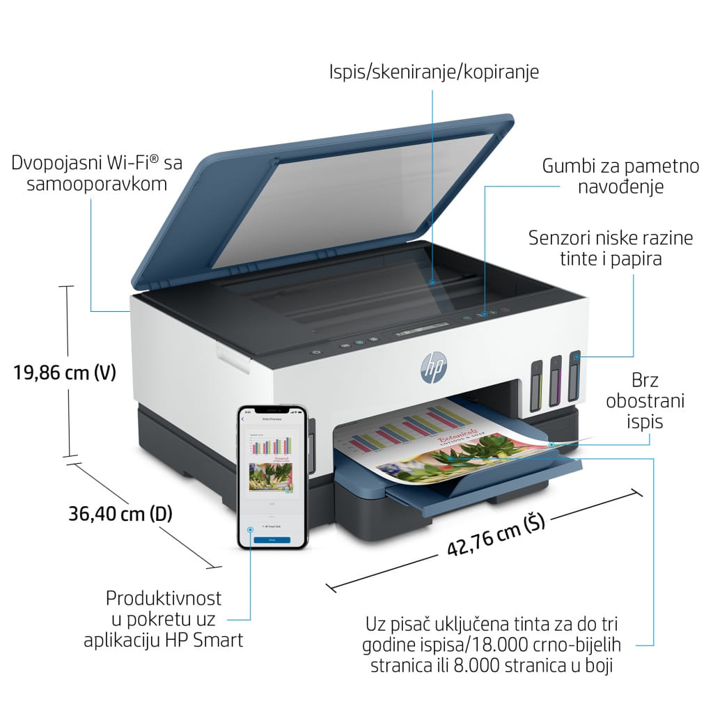 HP Smart Tank 725 All-in-One A4 Color - Slika 5