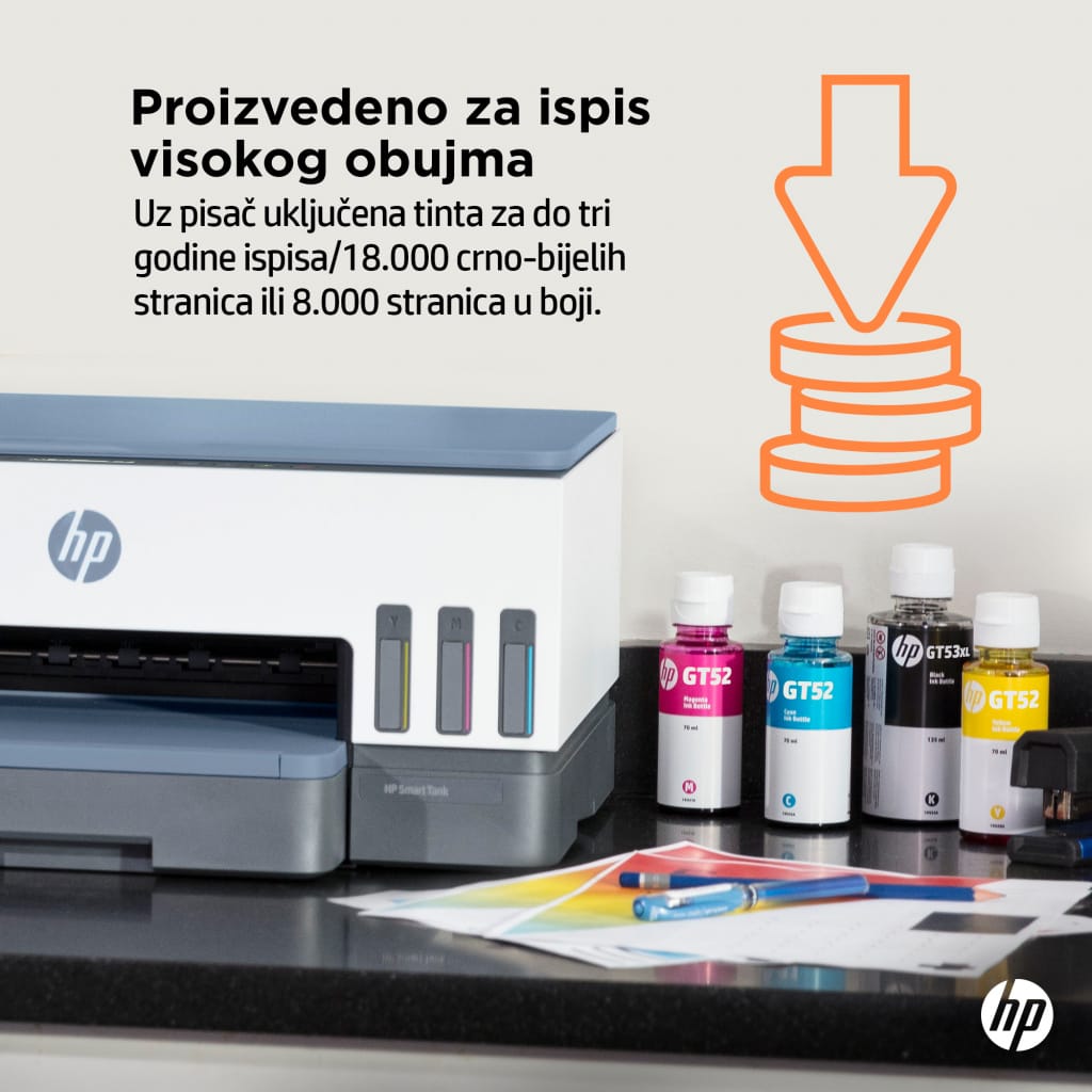 HP Smart Tank 725 All-in-One A4 Color - Slika 7