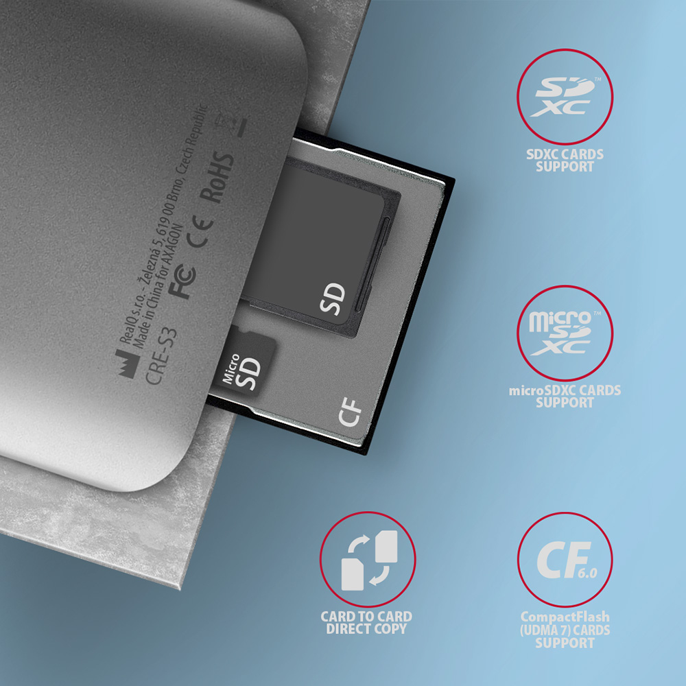 Čitač pametnih kartica AXAGON CRE-S3 SUPERSPEED USB-A UHS-II READER - Slika 4
