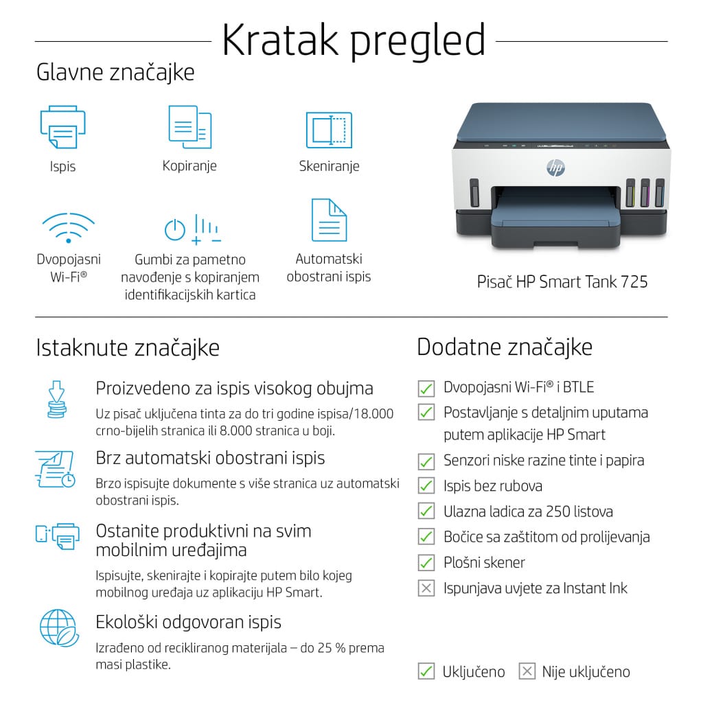 HP Smart Tank 725 All-in-One A4 Color - Slika 4