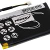 Baterija za Navigon 8410 / Typ GC500