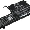 Baterija za laptop Lenovo Legion Y530 / Y730 / Typ L17C3PG1