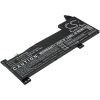 Baterija za laptop Asus FX570UD / X570 / Typ B31N1723