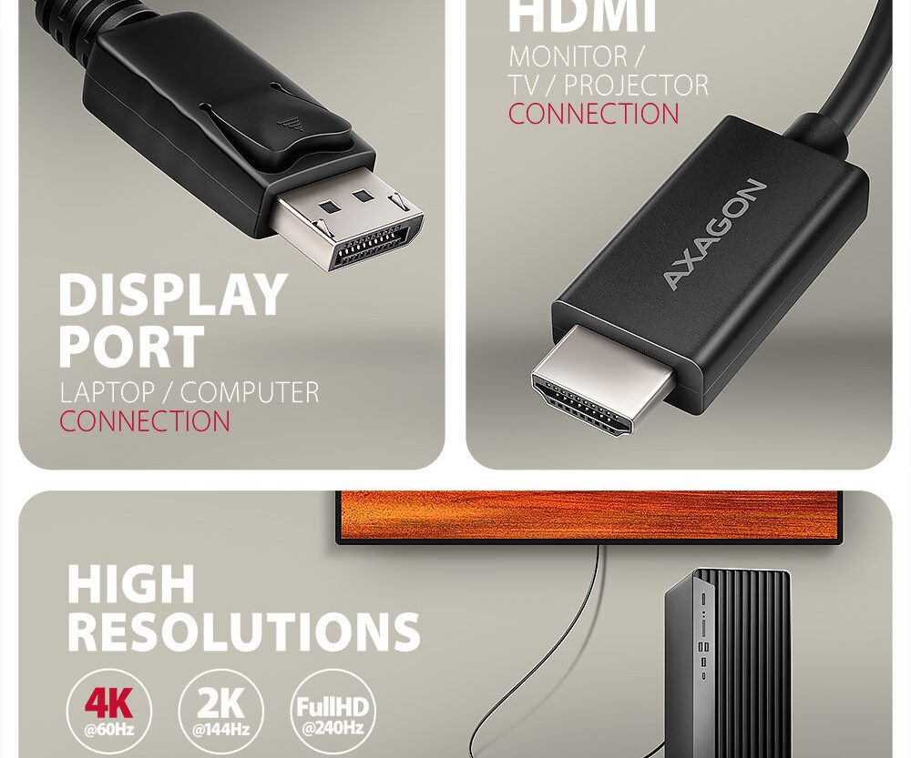 Alternative view of CC DisplayPort M-> HDMI 2.0 4K @60Hz, 1,8m, RVD-HI20C2, AXA