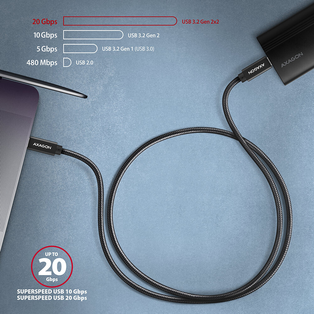 CC USB CM 3.1Gen2 <> USB CM, 1m, Crna, BUCM32-CM10AB, AXA - Slika 6