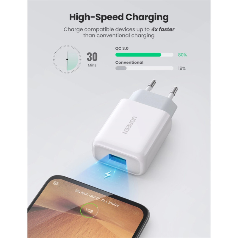 UGREEN zidni punjač 18W, USB-A, QC 3.0, bijeli