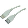 USB kabel produžni 1,8m