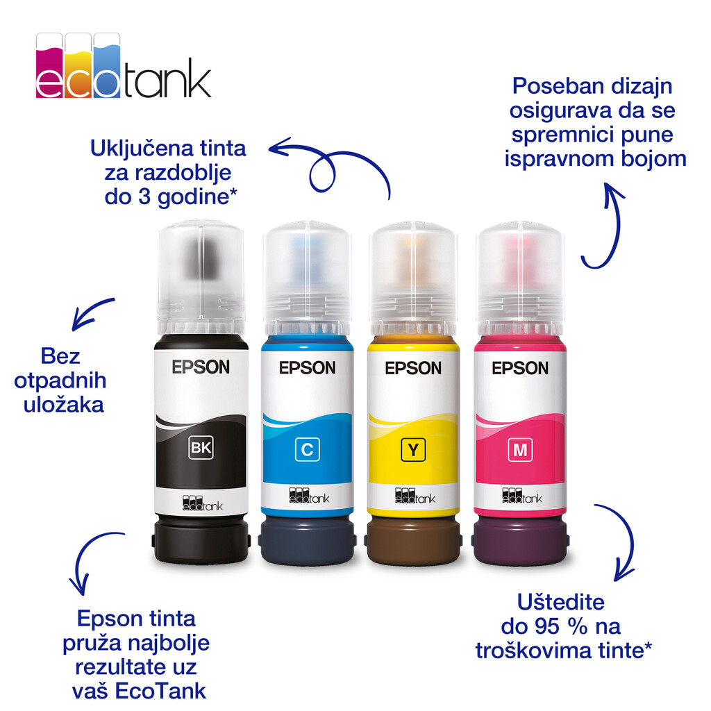 Tinta Epson 101 L4150 Cyan EcoTank 70ml C13T03V24A - Slika 3