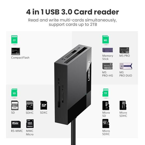 Alternative view of UGREEN čitač memorijskih kartica, USB 3.0, TF/SD/CF/MS kartice, 50cm, crni