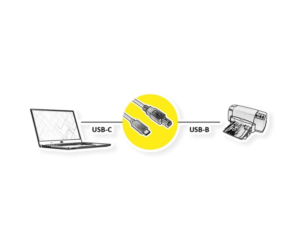 Alternative view of Roline USB2.0 kabel TIP C, C-B, M/M 3m crni