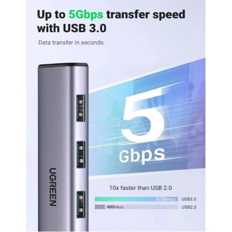 Alternative view of UGREEN 5-portni USB-A HUB 3xUSB-A 3.0,1×USB-C, 1×G-LAN, sivi