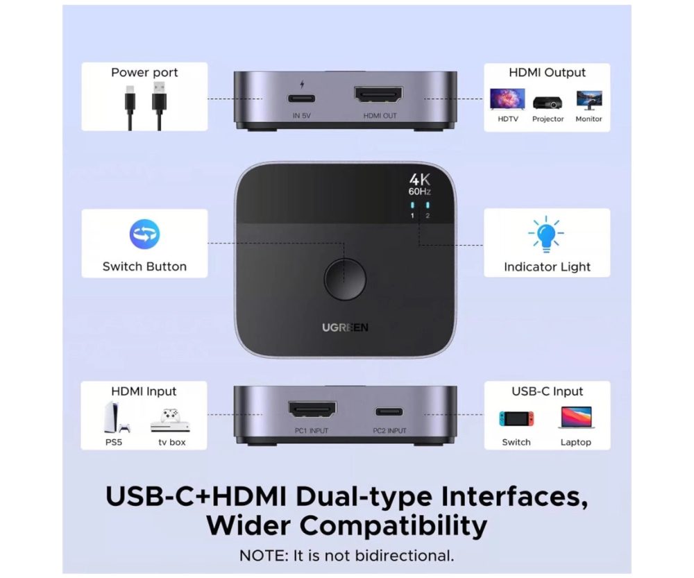 Alternative view of UGREEN razdjelnik video HDMI 2.0 na USB C, 4K@60Hz, crni