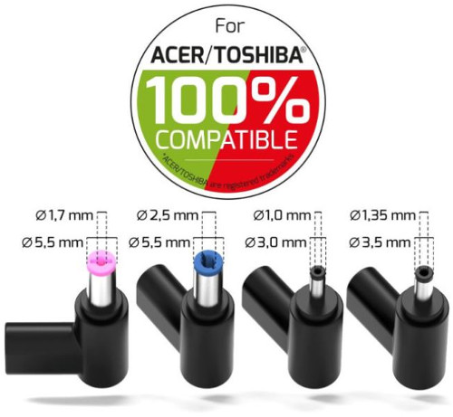 Port punjač 65W GaN2 USB-C ACER/TOSHIBA 4 nastavka