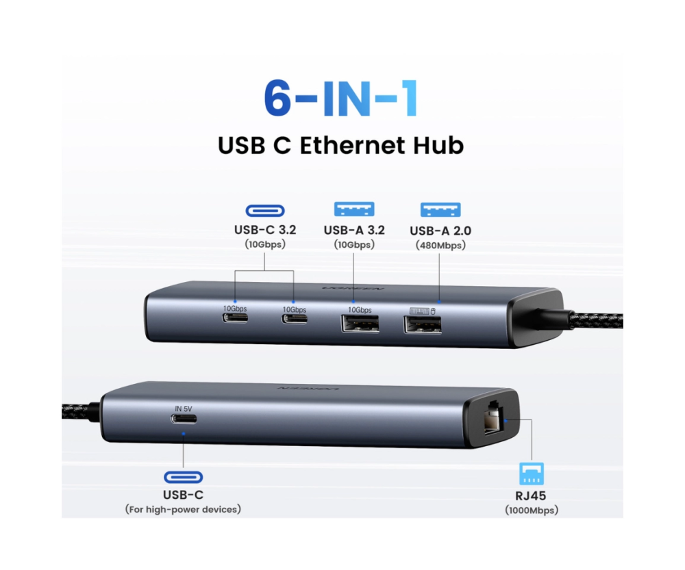 UGREEN 6-portni USB-C HUB na 1xUSB-A 3.2, 2xUSB-C 3.2, 1xUSB-A 2.0, 1xUSB-C za napajanje, 1x RJ45 konektor, sivi