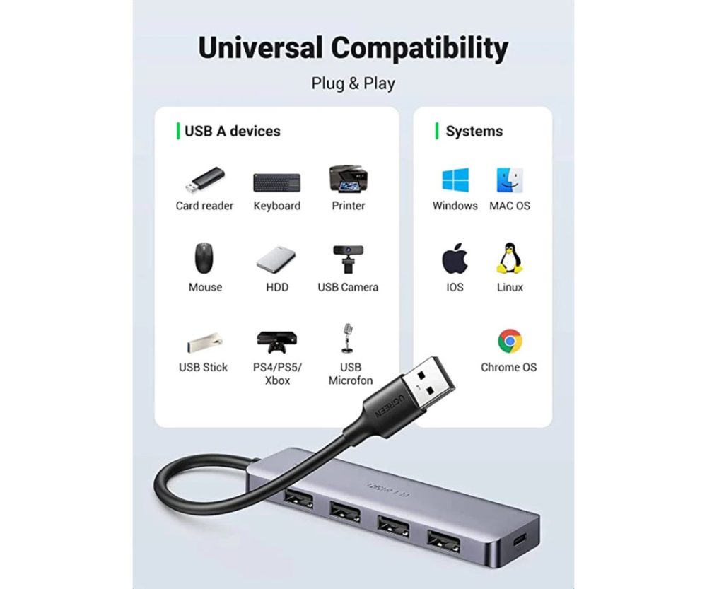 Alternative view of UGREEN USB Hub, USB 3.0 A, 4-portni micro USB, sivi